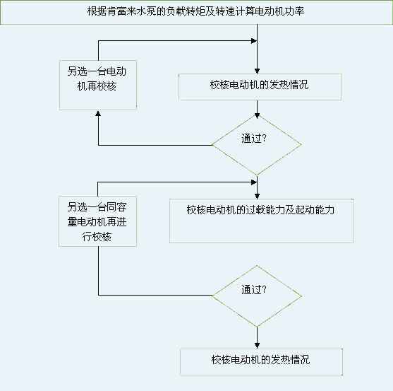 深圳俊泽劳动保护用品有限公司 图片